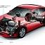 � 2016 ���� Mazda �������� ������-��������� ������� ���������